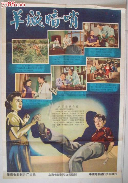 大阪工業大学Finance Degree Certificate